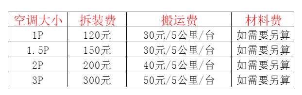 南宁空调移机及费用电话在哪里找